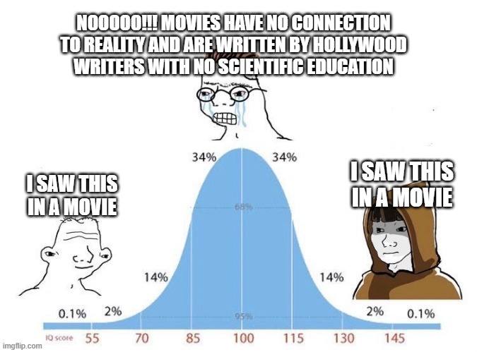 this meme is extremely unnecessary for the point i'm making